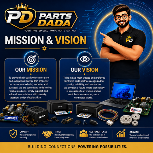 Our Vision